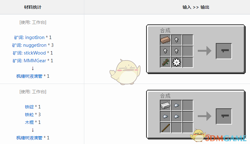 《我的世界》魔法金屬楓糖樹液滴管怎麼獲得