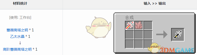 《我的世界》魔法金屬高階薔薇高塔之鑰怎麼獲得