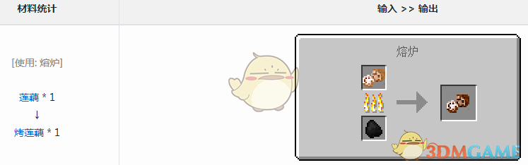 《我的世界》魔法金屬烤蓮藕怎麼獲得