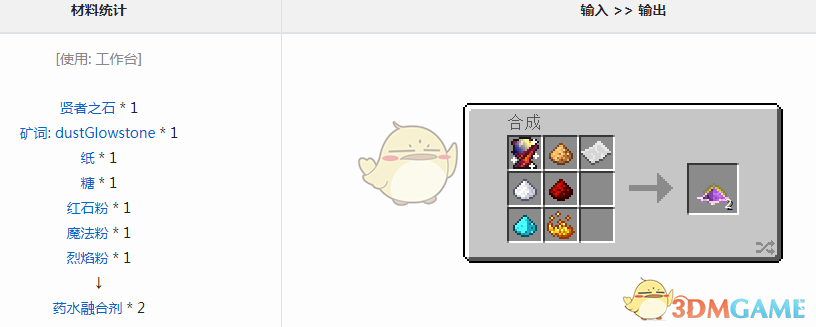 《我的世界》魔法金屬葯水融合劑怎麼獲得