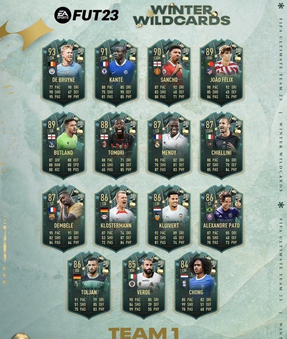 2022.12.24-FIFA23日報（1）