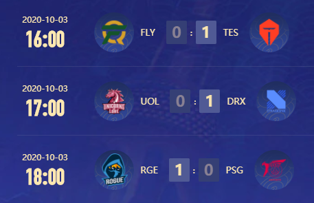 S10小組賽首日戰罷：LPL戰隊嘗2敗