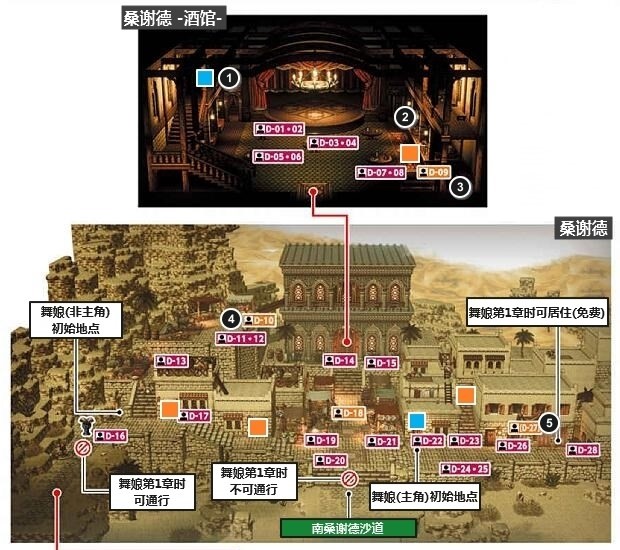 桑蘭多-桑謝德地區的寶箱和隱藏道具分別在哪裡?