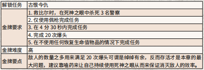 遊俠網