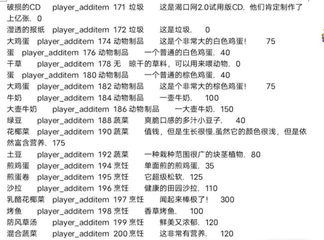 星露穀物語物品代碼有哪些？