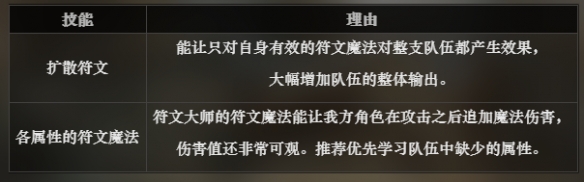 遊俠網