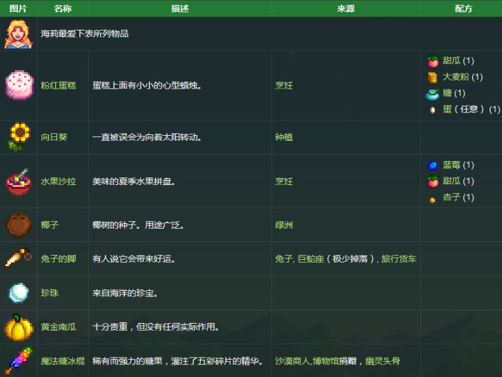 星露穀物語海莉喜歡什麼東西？