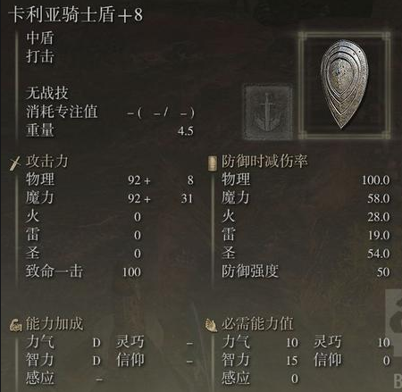 艾爾登法環盾牌強化有什麼用？