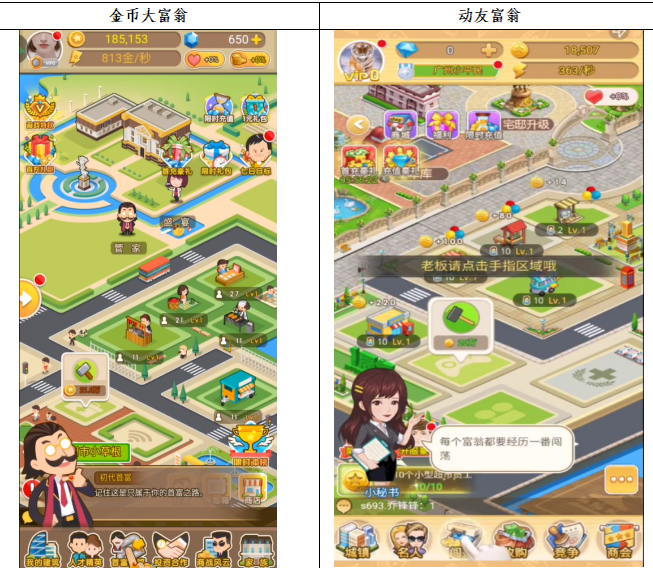 立即停止運營並賠償1000萬！《動友富翁》整體抄襲益世界《金幣大富翁》法院判決構成侵權