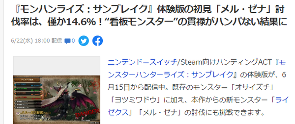 日媒調查《怪獵崛起：曙光》爵銀龍初見討伐率