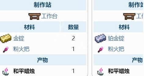 泰拉瑞亞和平蠟燭怎麼做？