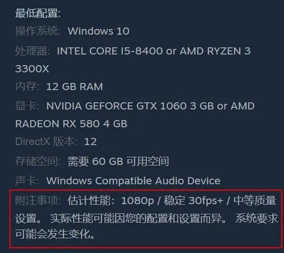 《艾爾登法環》Steam配置更新：1063可1080p中畫質穩30幀
