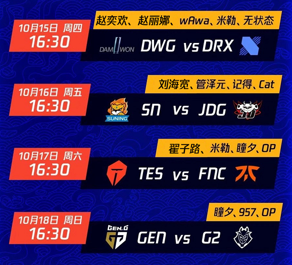 S10八強賽：TES晉級 LPL鎖定決賽名額