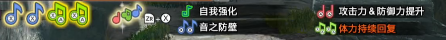 《怪物獵人：Rise》（怪物獵人：崛起）攻略——能打能奶，被稱為第一Buff機的狩獵笛有多變態