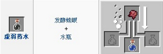 我的世界虛弱藥水怎麼做？