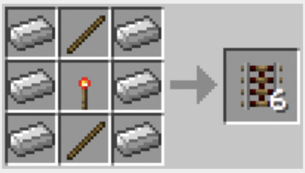 運輸類激活鐵軌的合成配方是什麼？需要搭配合成示意圖