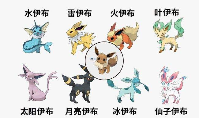 寶可夢傳說：阿爾宙斯伊布進化的結果在哪？