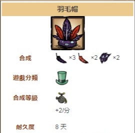 如何合成羽毛帽?