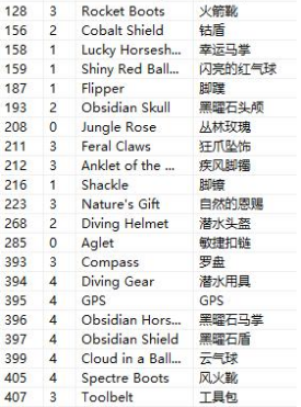 泰拉瑞亞福利種子代碼是什麼？