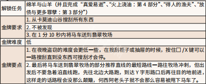 遊俠網
