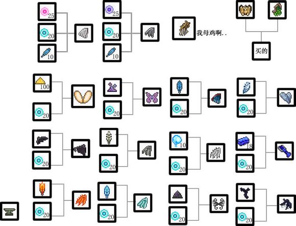 泰拉瑞亞新三王召喚物怎麼合成