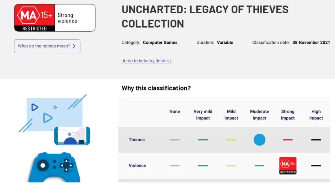 《神秘海域：失落遺產合集》已通過評級 或於明年2月發售