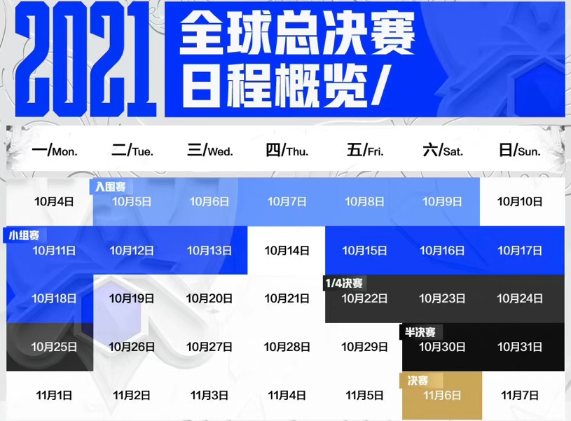 英雄聯盟｜S11賽事：歐洲場對決在即