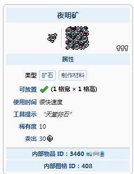 泰拉瑞亞夜明礦哪裡挖？