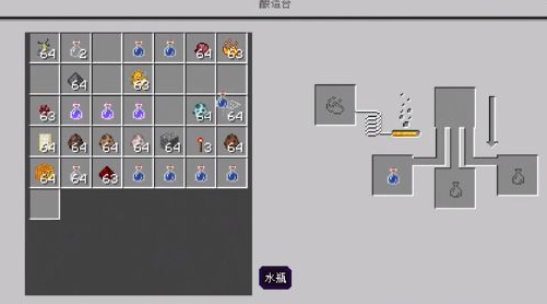 我的世界噴濺型虛弱藥水怎麼做？