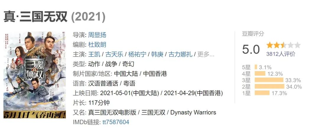 電影版《真三國無雙》豆瓣5分：不好看 但比想像中好