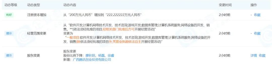 騰訊入股《了不起的修仙模擬器》開發商 持有其10%股份