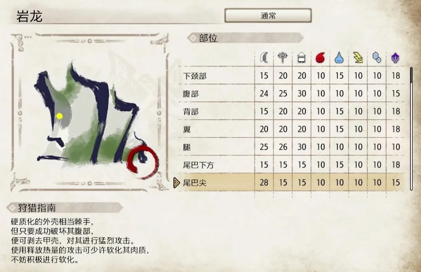 怪物獵人崛起岩龍弱點攻略_3 怪物獵人崛起岩龍弱點攻略
