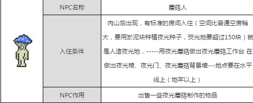 泰拉瑞亞蘑菇人為什麼一直不來？