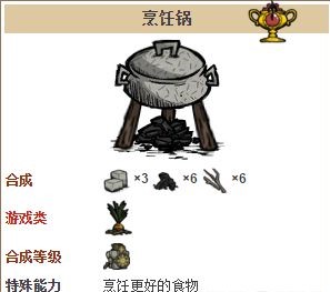 如何合成烹飪鍋?