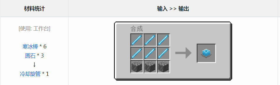 我的世界冷卻旋管怎麼做？