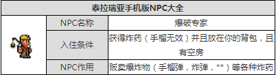 泰拉瑞亞爆破專家入住條件是什麼？