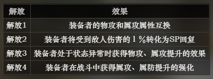 遊俠網