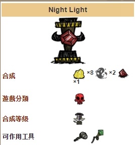 如何合成暗影燈?