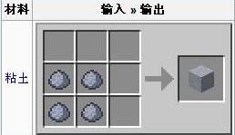 建築方塊黏土塊的合成配方是什麼？需要搭配合成示意圖