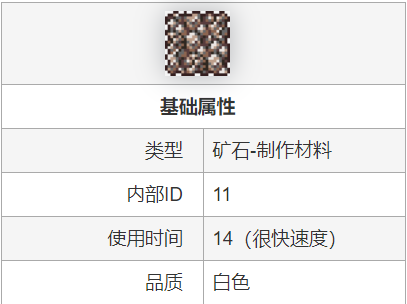 哪裡的鐵礦多？