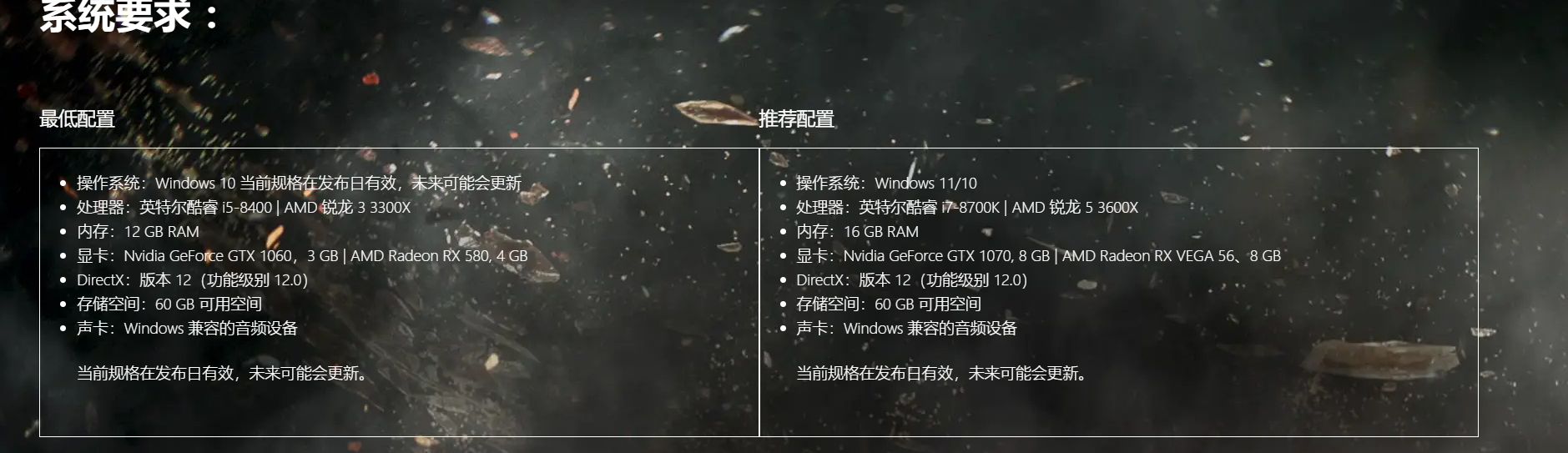 艾爾登法環2060玩得了嗎？