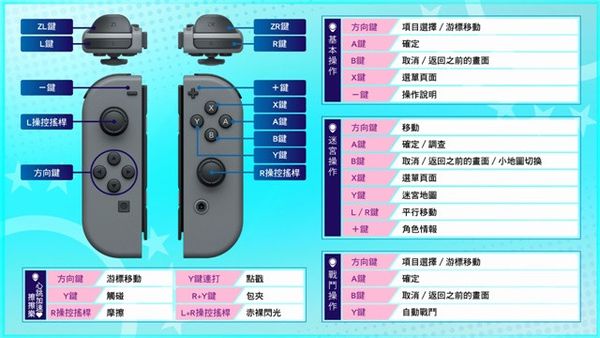 全操作對應手柄