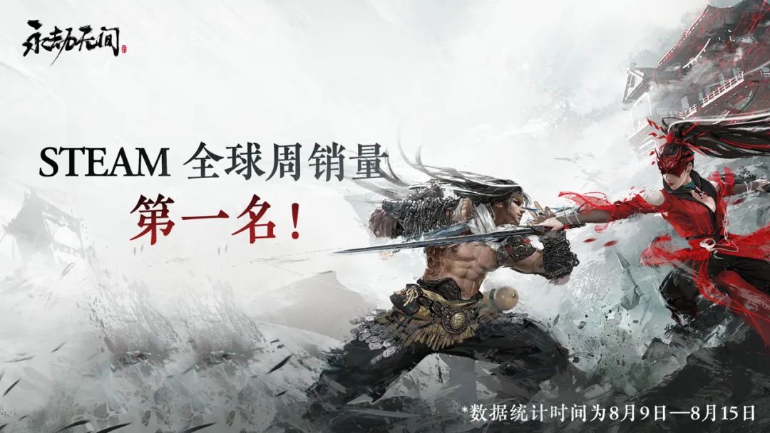 網易《永劫無間》登頂Steam全球銷量周榜