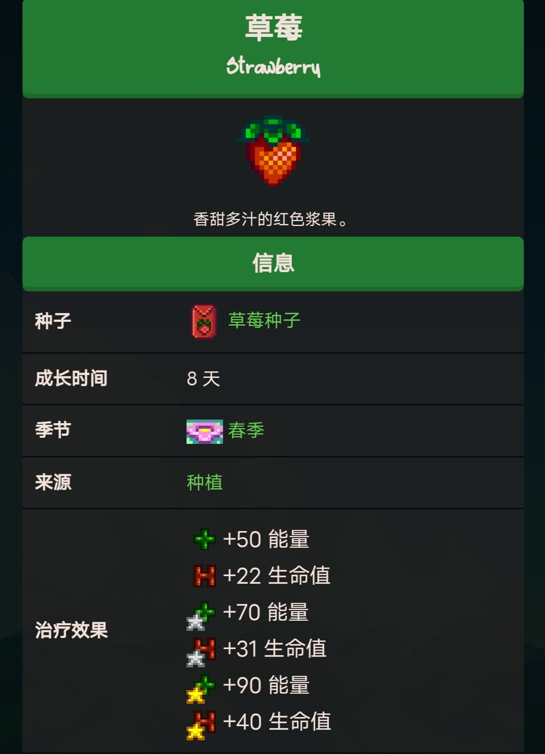 星露穀物語草莓生長周期是多少？