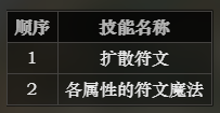 遊俠網