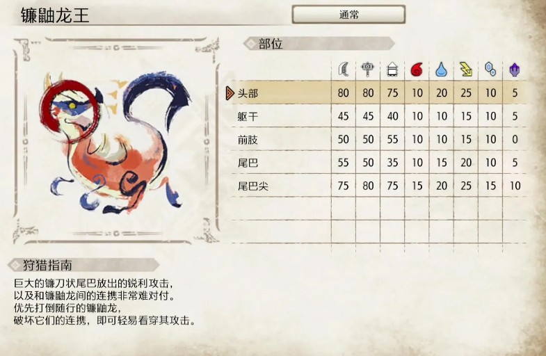 怪物獵人崛起鐮鼬龍王弱點攻略_3 怪物獵人崛起鐮鼬龍王弱點攻略