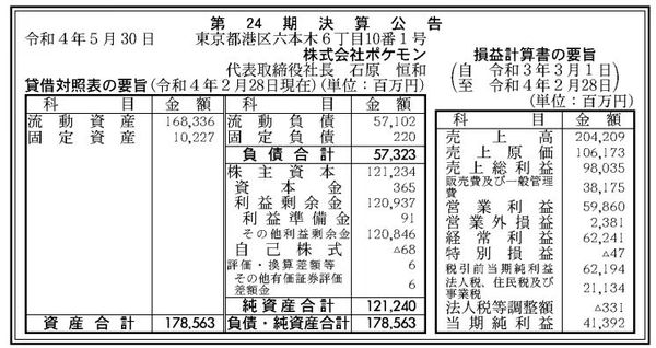 寶可夢公司2022財年報表曝光 同比增長123%