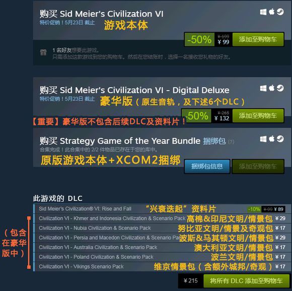 文明6白金版包含什麼？