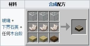 裝置陽光探測器的合成配方是什麼？需要搭配合成示意圖