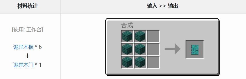 我的世界詭異門有什麼用？